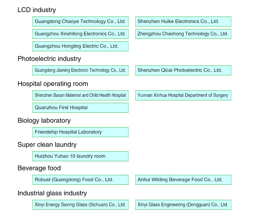 Bode Automation - Customer Case